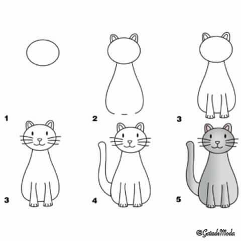 Cómo dibujar caras realistas de gatos y gatos sueltos 